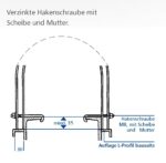 Kunststoff-Abdeckhauben – Bild 2