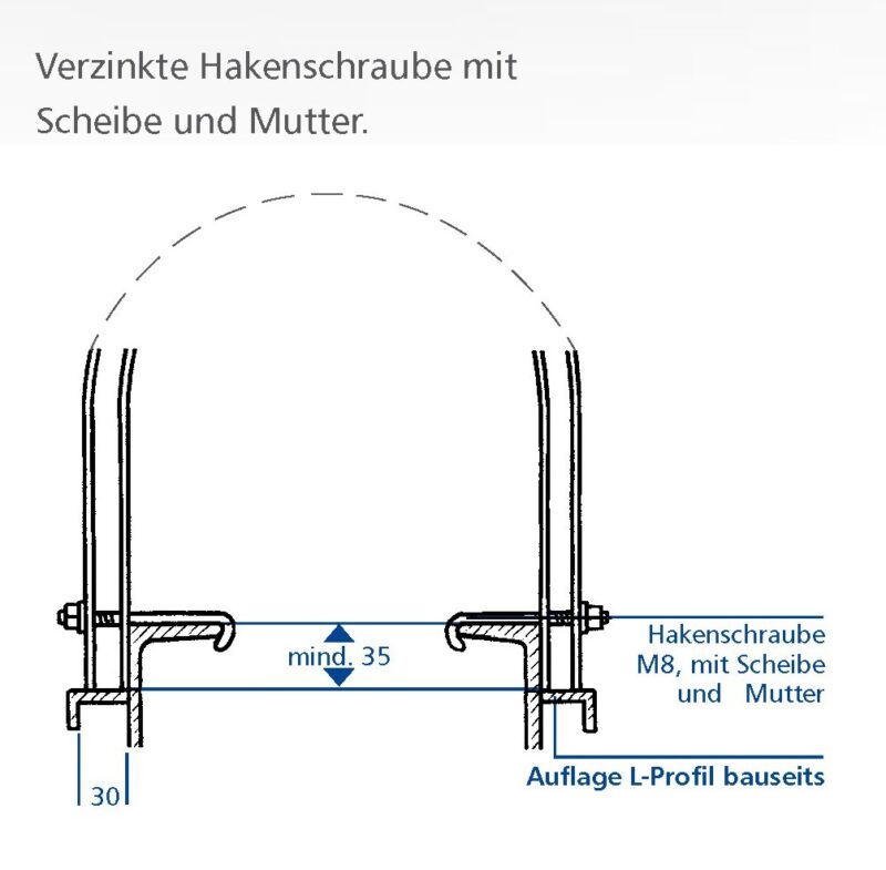 Kunststoff-Abdeckhauben – Bild 2