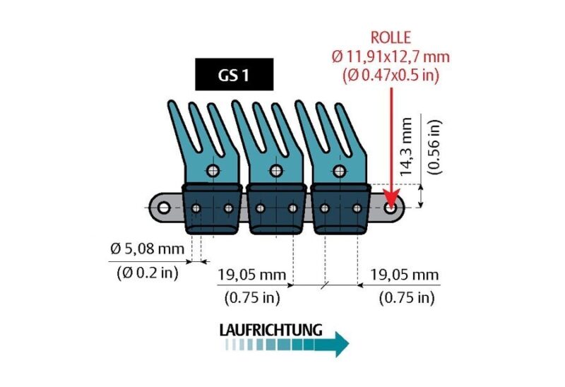 1873 TAB GS – Bild 5