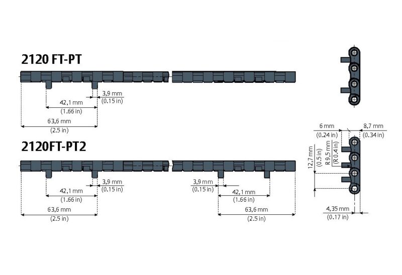 2120 Flat Top – Bild 7