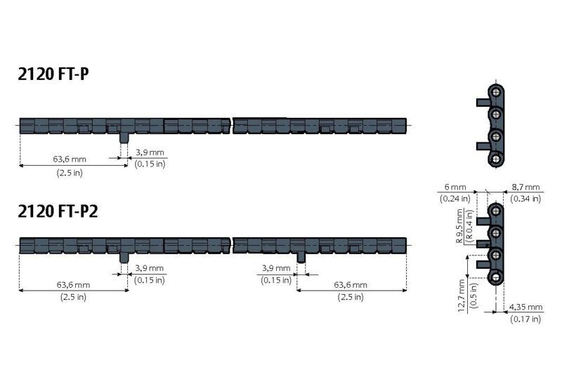 2120 Flat Top – Bild 6