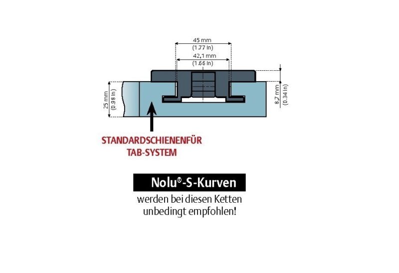 2250 TAB FT – Bild 4