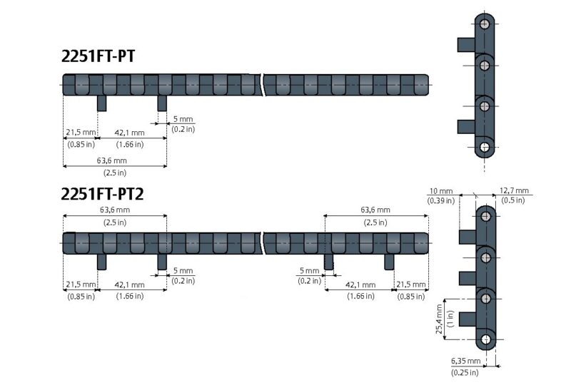 2251 Flat Top – Bild 4