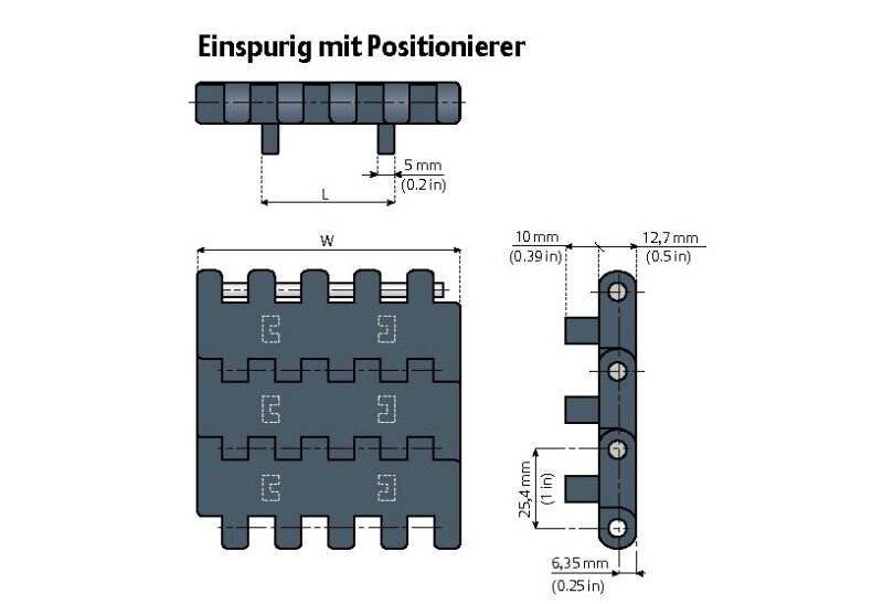 2252 Flat Top – Bild 4