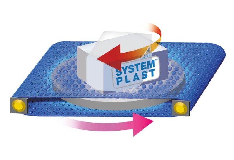 2253 Roller Top – Bild 5