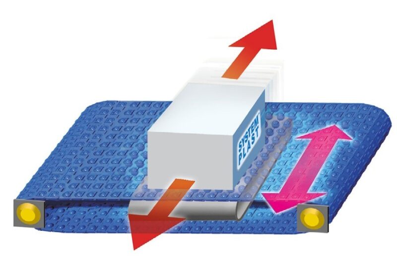 2253 Roller Top – Bild 6