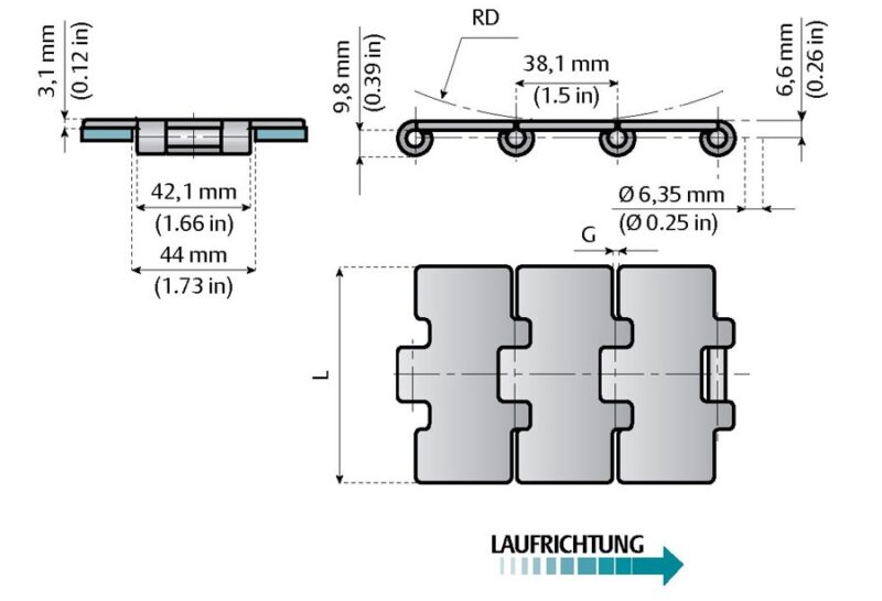 812L-815L – Bild 2