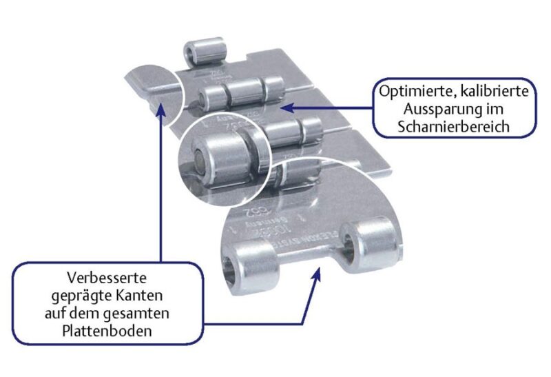 812L-815L – Bild 4