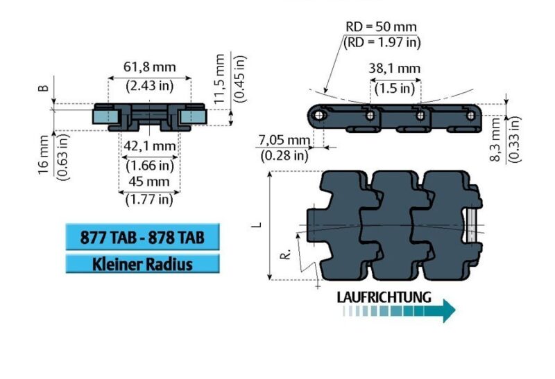 877 TAB - 878 TAB - 879 TAB - 880 TAB - Image 2