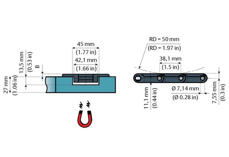 879 M - 880 M – Bild 2