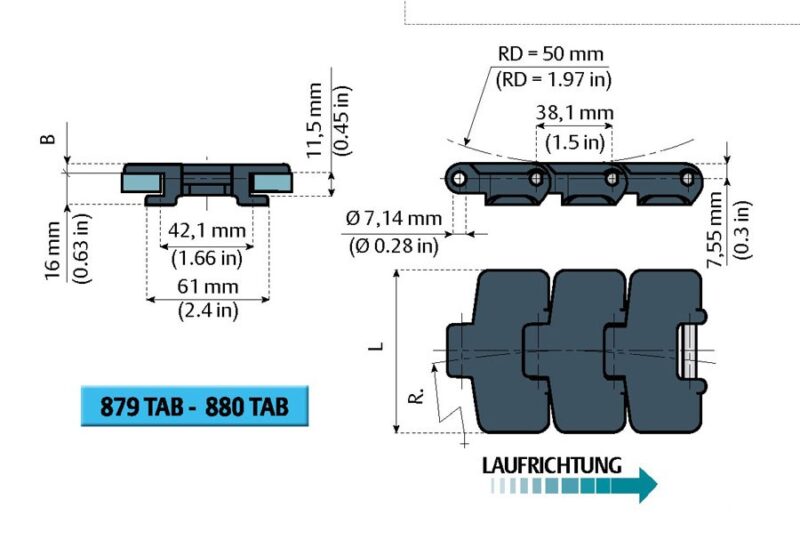 877 TAB - 878 TAB - 879 TAB - 880 TAB - Image 4