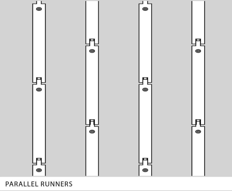 Modulbänder aus Kunststoff Serie E93 – Bild 6