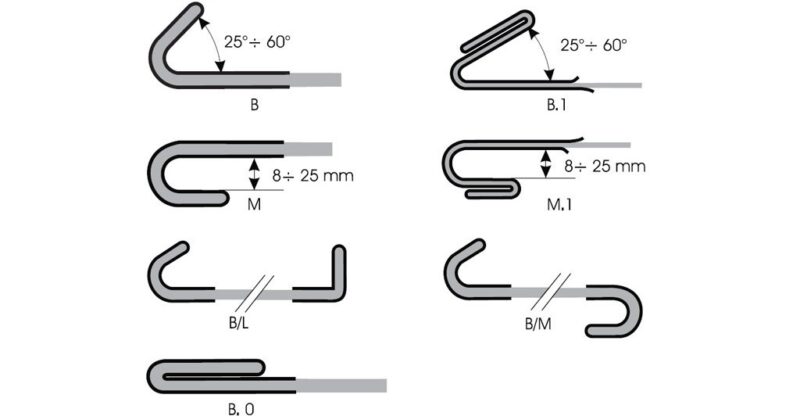 Siebboden - Siebkugeln – Bild 8