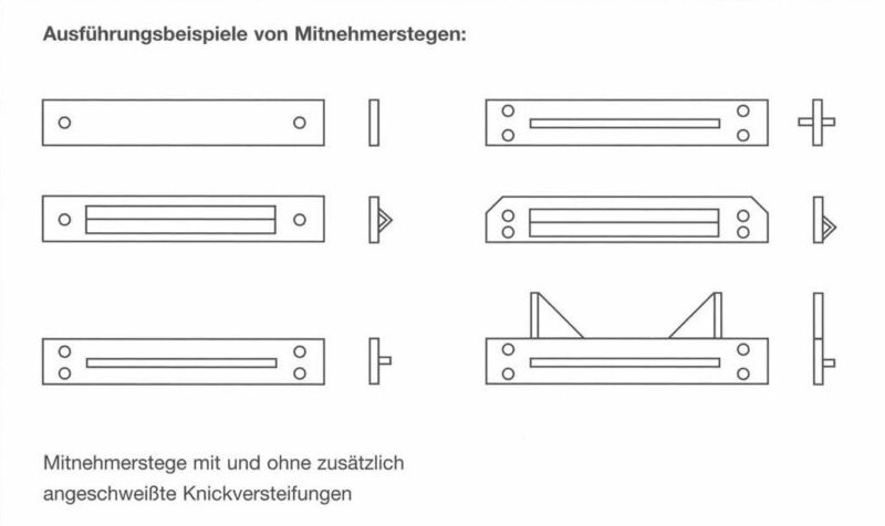 Doppelstrang-Gabellaschenketten - Image 6