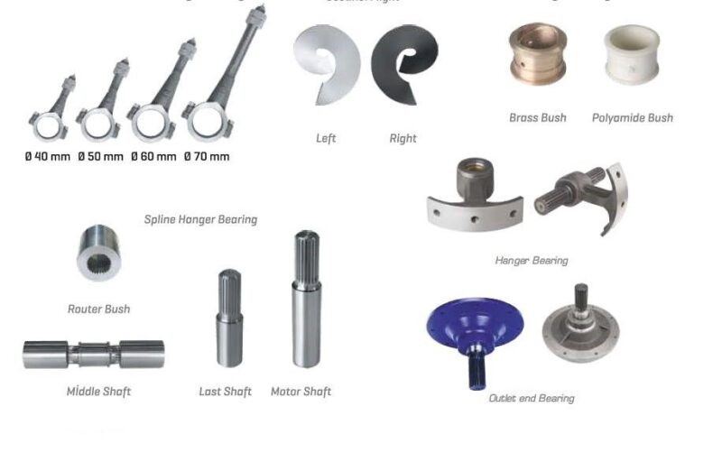 screw conveyor (Kopieren) - Image 9