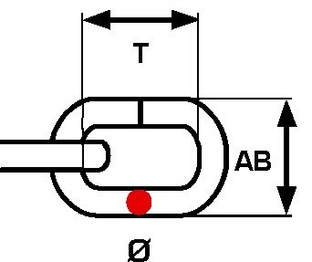 Kunststoffketten Skizze