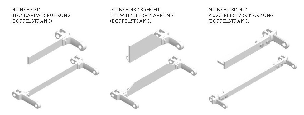 Mitnehmertypen Doppelstrang