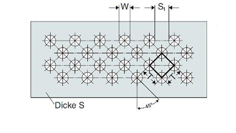 Rundlochung diagonal