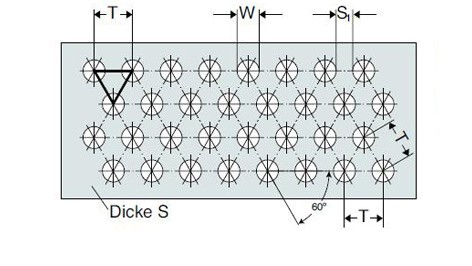 Rundlochung versetzt