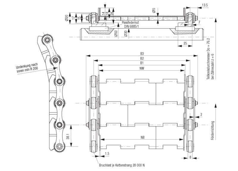 Teilung 38,1 – Bild 7