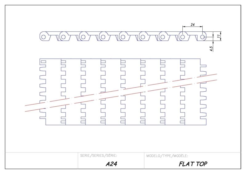 Modulbänder aus Kunststoff Serie A24 – Bild 10
