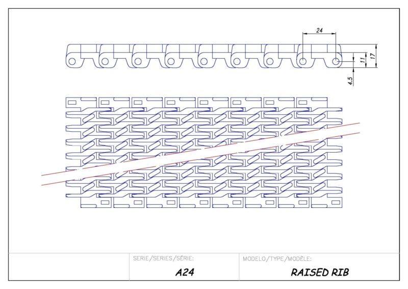 Modulbänder aus Kunststoff Serie A24 – Bild 14