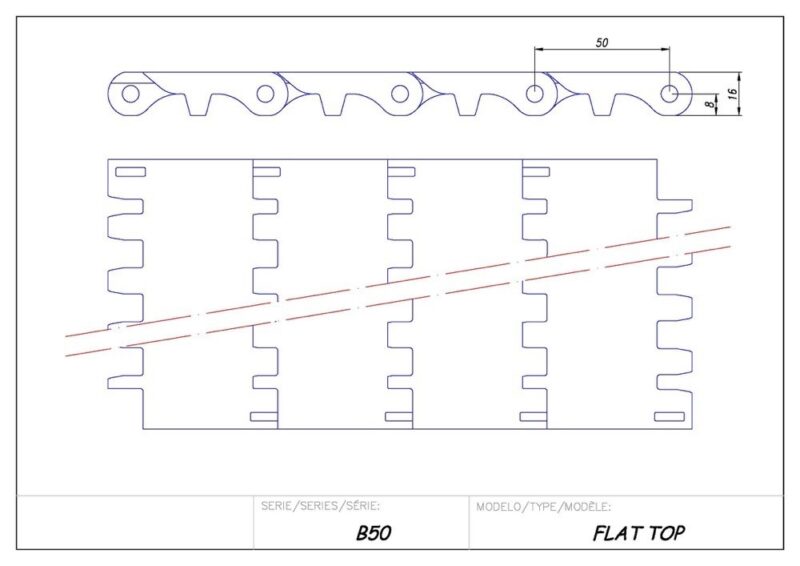 Modulbänder aus Kunststoff Serie B50 – Bild 10