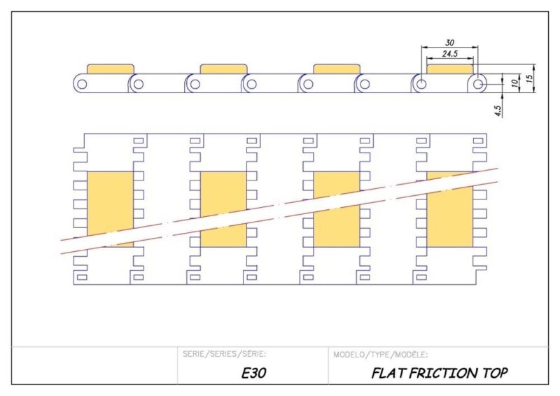 Modulbänder aus Kunststoff Serie E30 – Bild 14