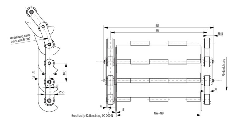 Teilung 100 – Bild 6