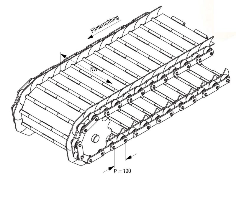 Teilung 100 – Bild 5