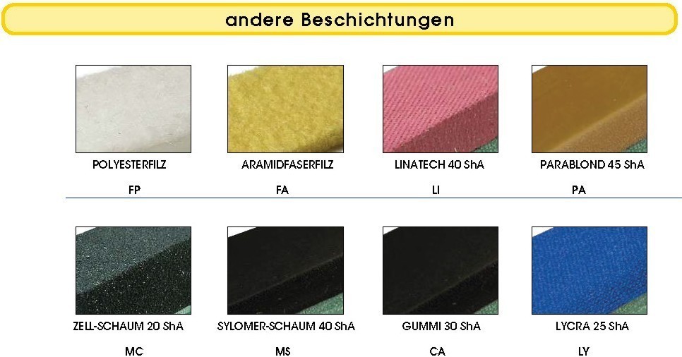 andere Beschichtungen