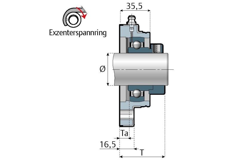 Flanschlager aus rostfreiem Stahl CL/CLR – Bild 5