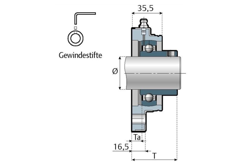 Flanschlager aus rostfreiem Stahl CL/CLR – Bild 3