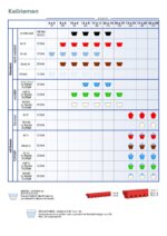 Keilriemen schweißbar – Bild 29