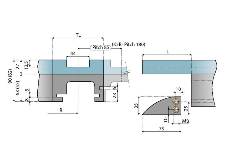 Magnetkurven für 879M-880M-881M K325-K330 (Grundbreite 100) – Bild 2