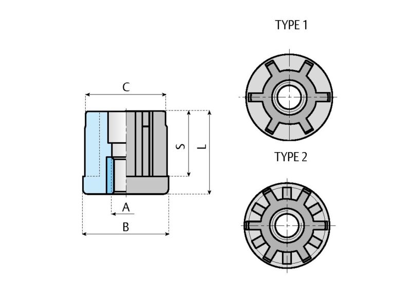 Rohrenden - runder Einsatz – Bild 2