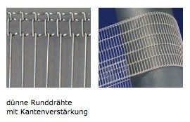 stabgeflechtsbaender