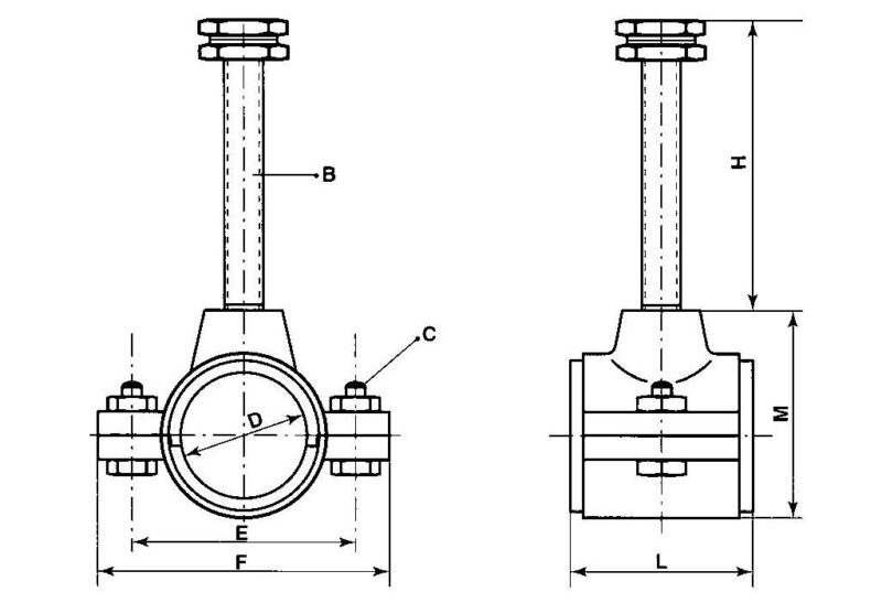 Equipment for screw conveyors - Image 3