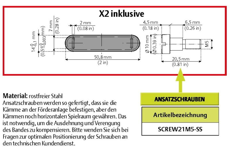 Serie 2500 - Teilung 50,8 - 2 Zoll – Bild 4